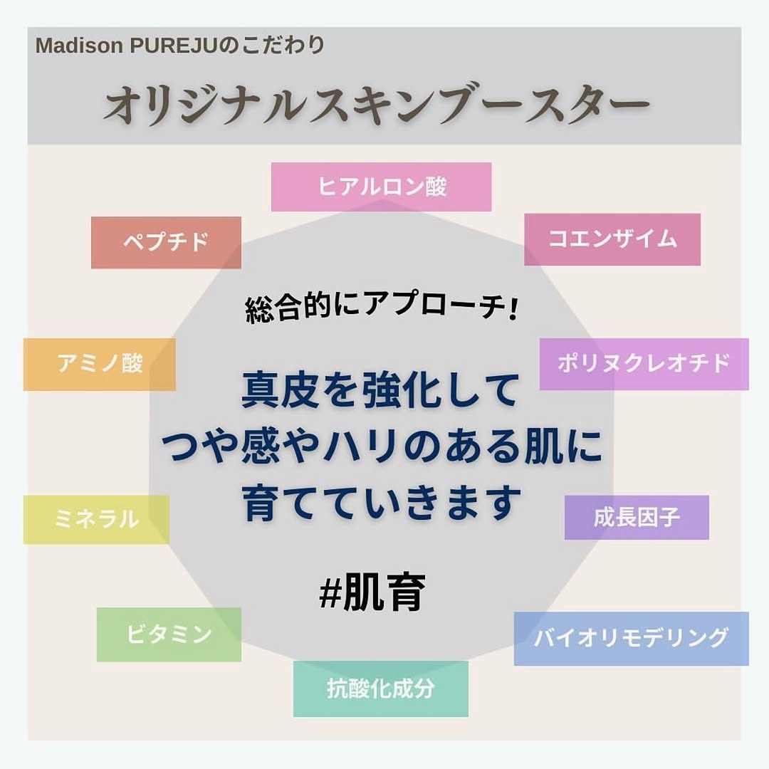 シルキー注射＋ジャルプロスーパーハイドロの肌育で目周りの小じわと乾燥を改善した症例 画像4