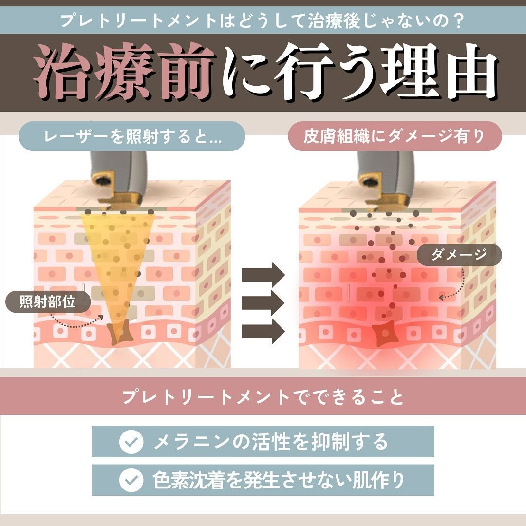 シミ治療を成功させる鍵はプレトリートメント｜内服・スキンケアで炎症後色素沈着を予防する方法 画像3