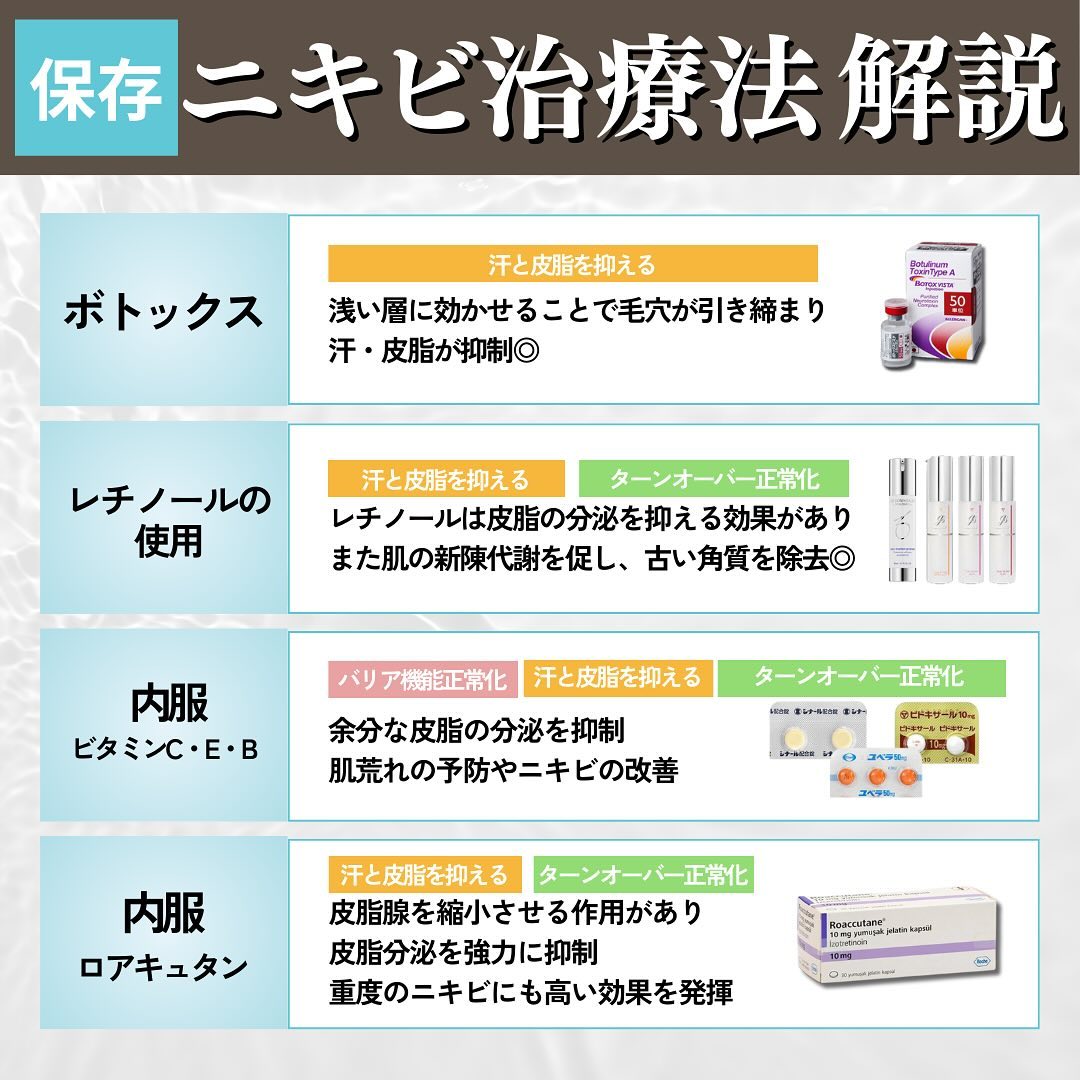 夏のニキビの原因と治療法｜紫外線・エアコン乾燥・皮脂過剰・ターンオーバー乱れへの4つのアプローチ 画像5