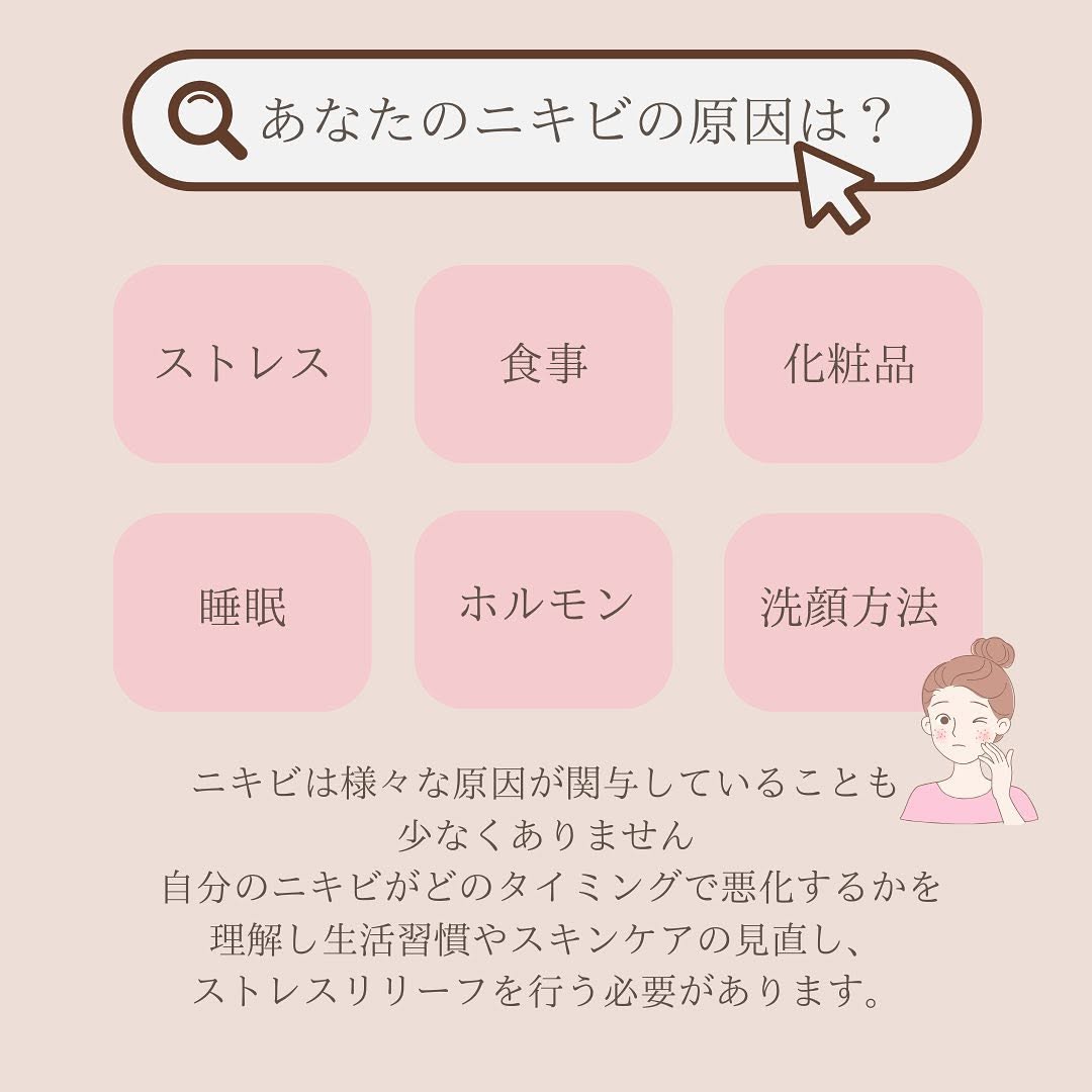 ニキビに悩む人たちへ - 私が4年間闘った経験をお伝えします 画像3