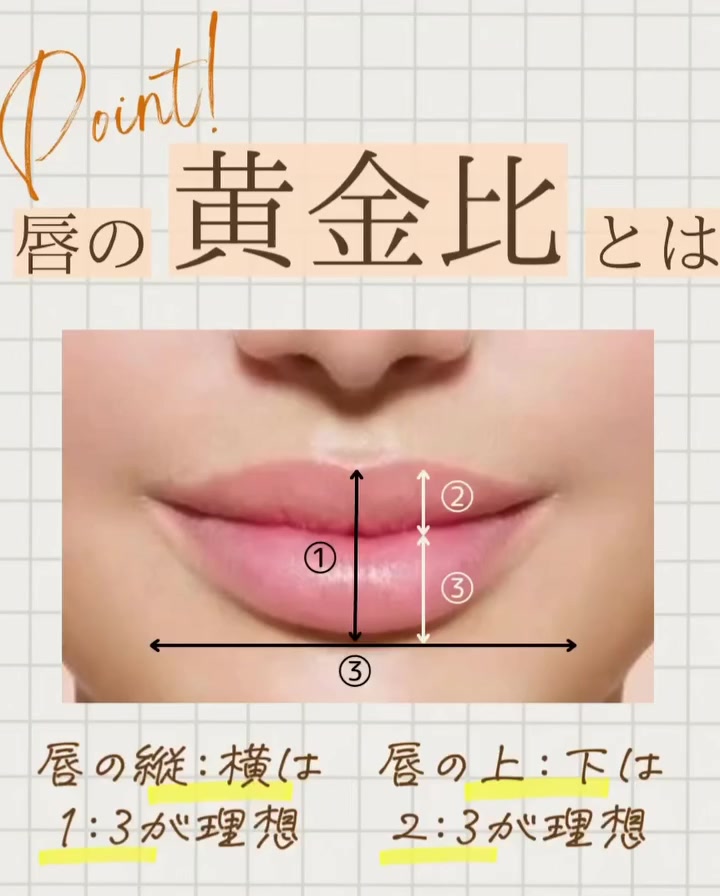 口角挙上＋M字リップで唇の黄金比に近づけ上品な印象に整えた症例 画像2