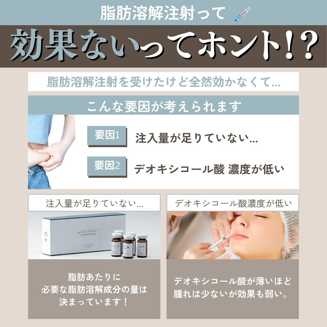 脂肪溶解注射は効果ない？｜チンセラプラスのデオキシコール酸濃度と注入量が結果を左右する理由 画像3