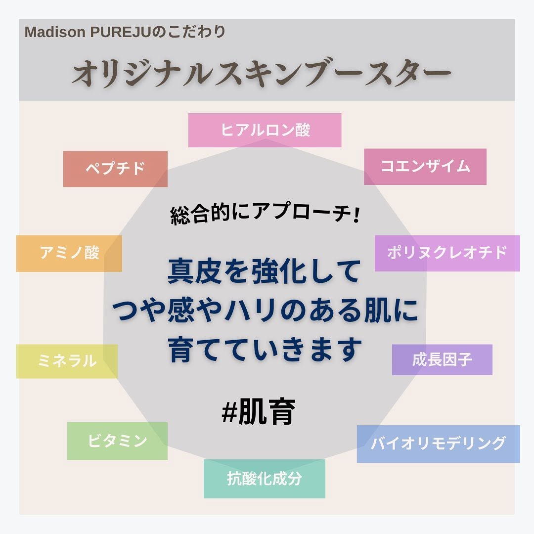 うるおいSilky注射とは｜数十種類の美容有効成分を直接注入する当院オリジナルスキンブースター 画像4