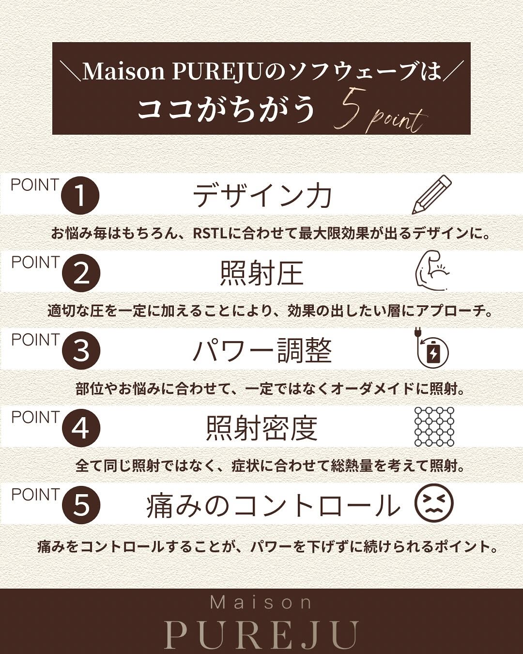 ソフウェーブでほうれい線・小じわ・毛穴をまとめて改善した症例 画像2