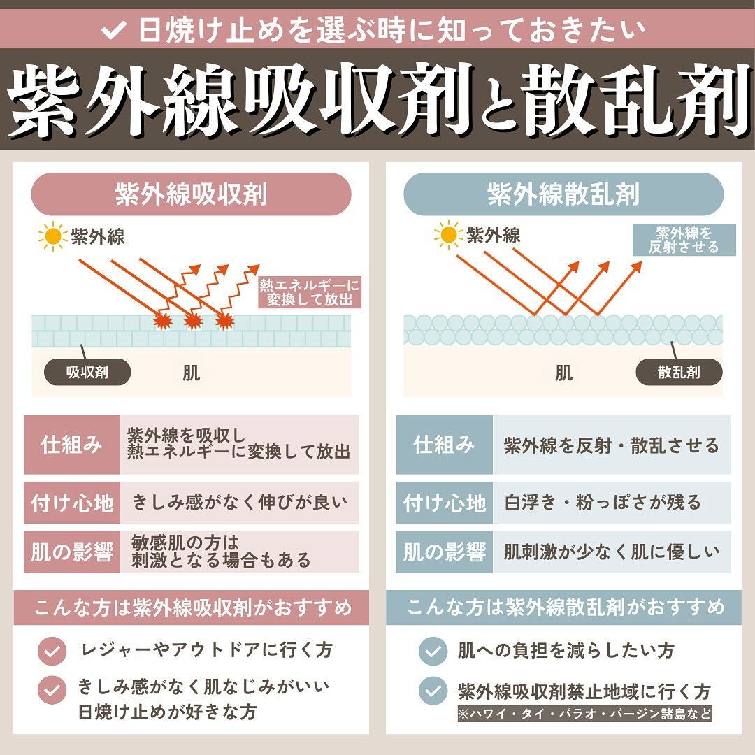 スタッフ推し日焼け止め3選｜吸収剤・散乱剤の違いと夏の選び方ポイント 画像2