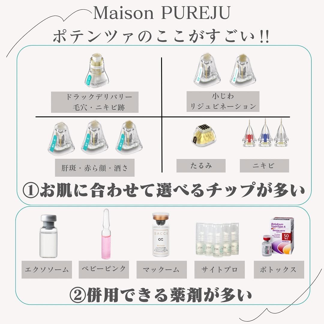 ポテンツァとは｜多彩なチップと薬剤で毛穴・ニキビ跡・たるみをオーダーメイドで改善 画像2