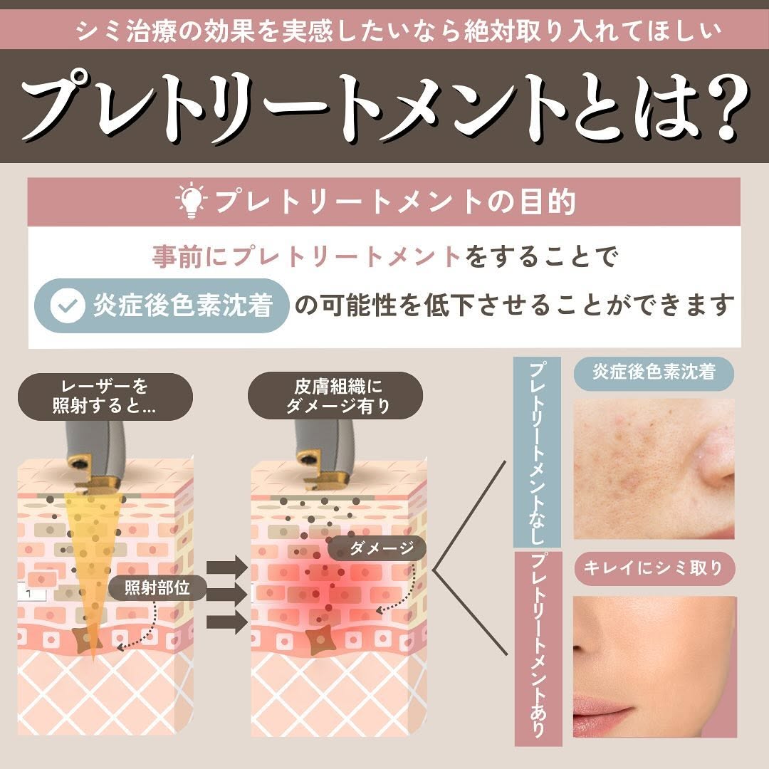 シミ治療を成功させる鍵はプレトリートメント｜内服・スキンケアで炎症後色素沈着を予防する方法 画像2
