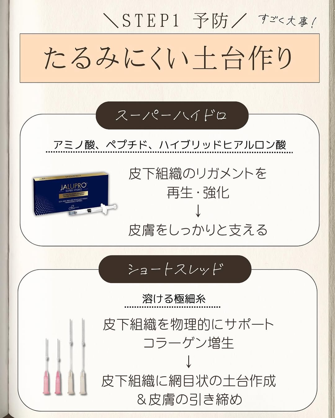 たるみ治療まとめ｜予防・引き締め・引き上げの3STEPと施術の選び方を医師が解説 画像4