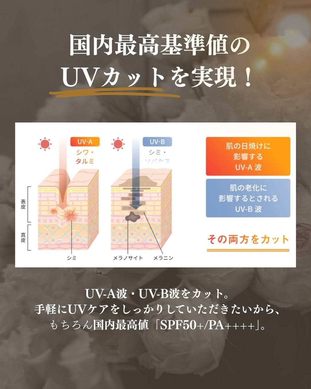 Lekarka フレグランスUVカットスプレー｜メイクの上からOK・髪・首・デコルテにも使えるマルチUVミスト 画像2