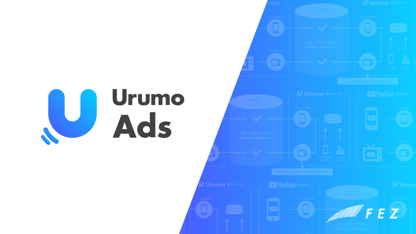 データマーケティングソリューション「Urumo Ads」、Amazon Prime