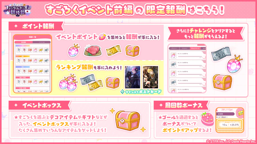 すとぷり!ファントムドールの招待状|イベント概要