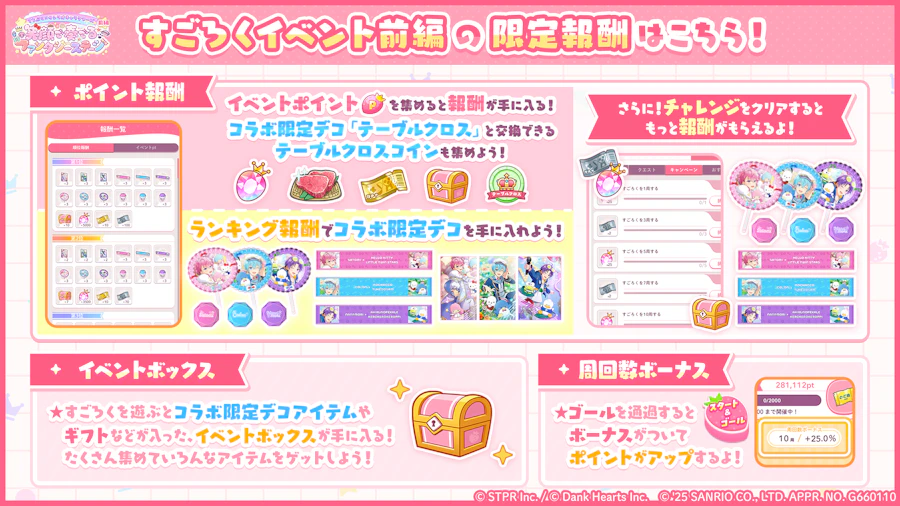 すとぷり×サンリオキャラクターズ 笑顔で奏でるファンタジーステージ|イベント概要