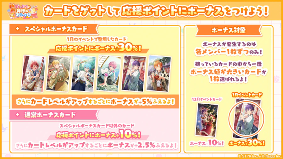 新春!すとぷりと神様のおみくじ|イベント概要