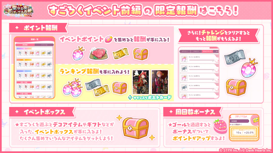 すとぷり!聖なる夜のプロポーズ大作戦|イベント概要