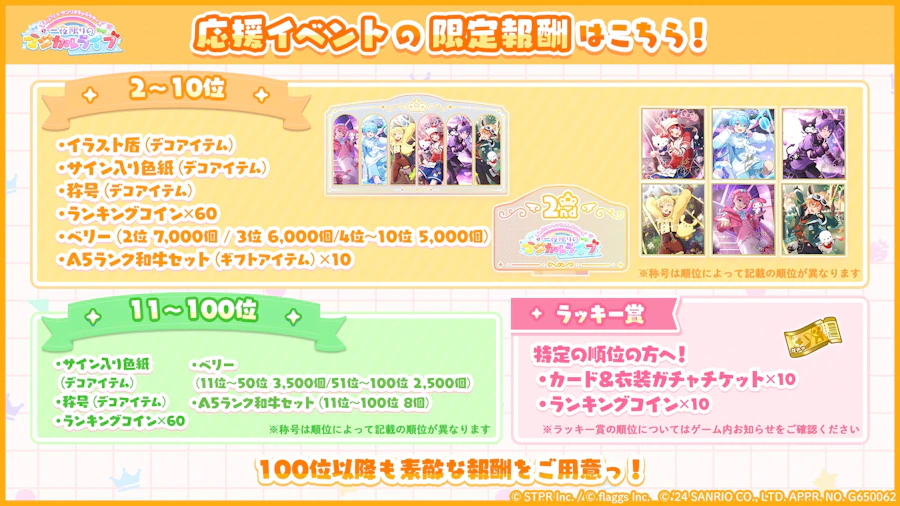 すとぷり×サンリオキャラクターズ 一夜限りのマジカルライブ|イベント概要