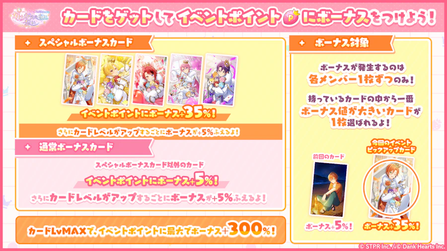 すとうぃず2.5thAnniv.かけがえのない想い|イベント概要