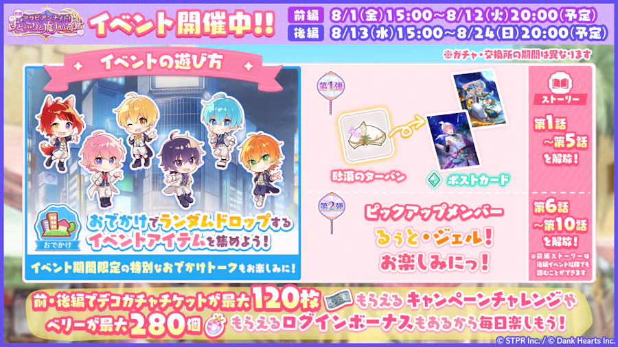 アラビアンナイト!すとぷりと魔人の奇跡|イベント概要