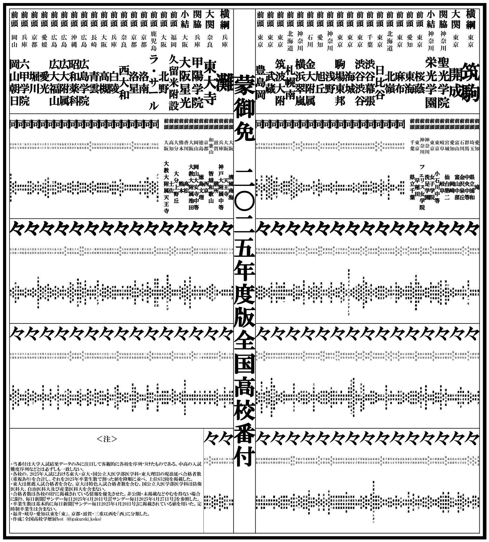 埼玉トップ模試1位→開成→東大文一」、そして“高校ソムリエ”になった