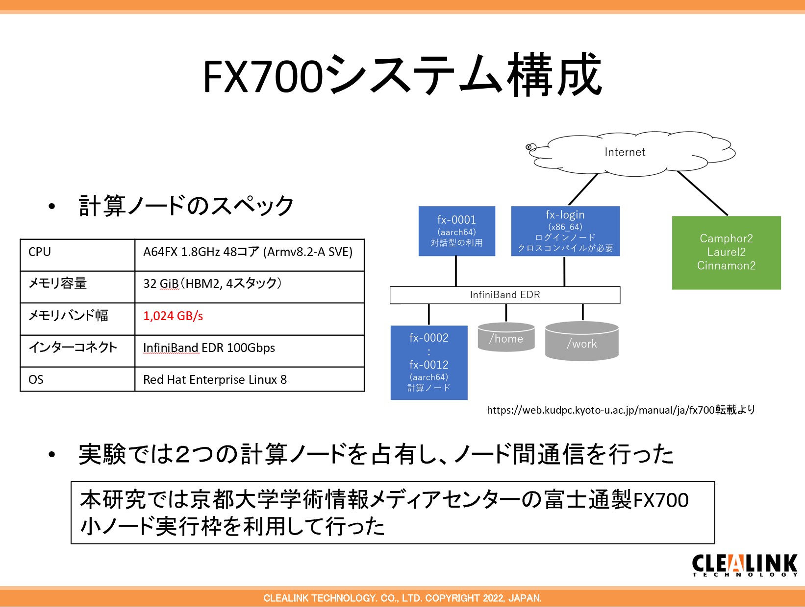図1: FX700システム構成