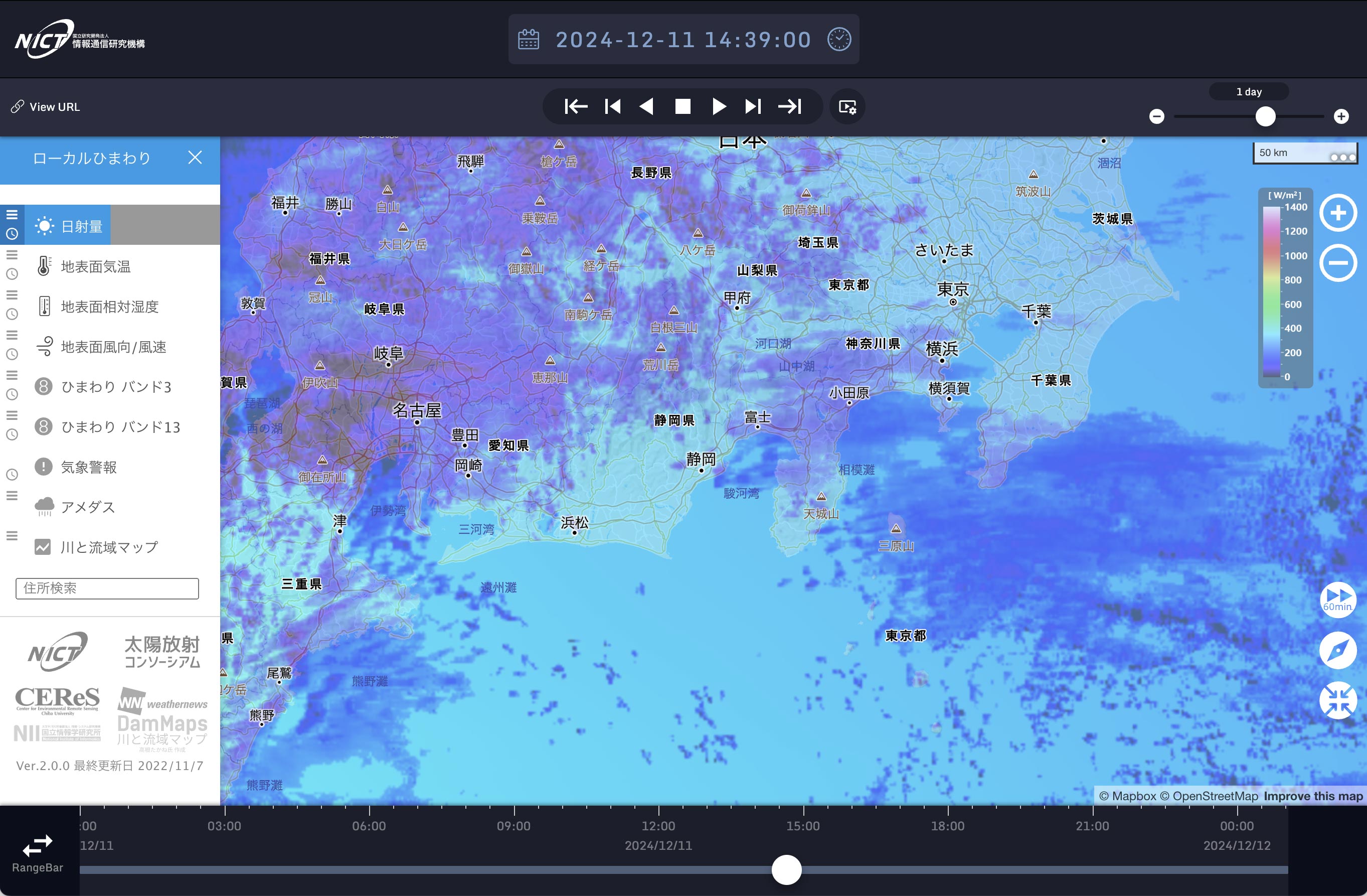 太陽放射コンソーシアム