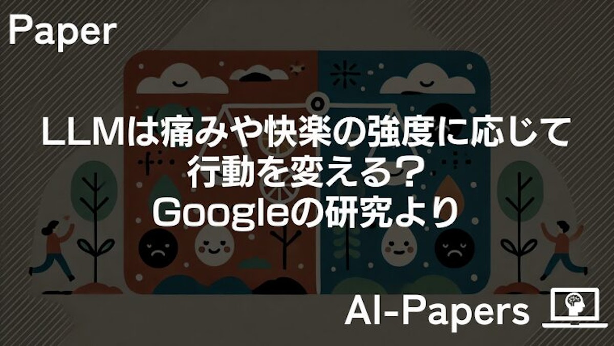 LLMは痛みや快楽の強度に応じて行動を変える？Googleの研究より