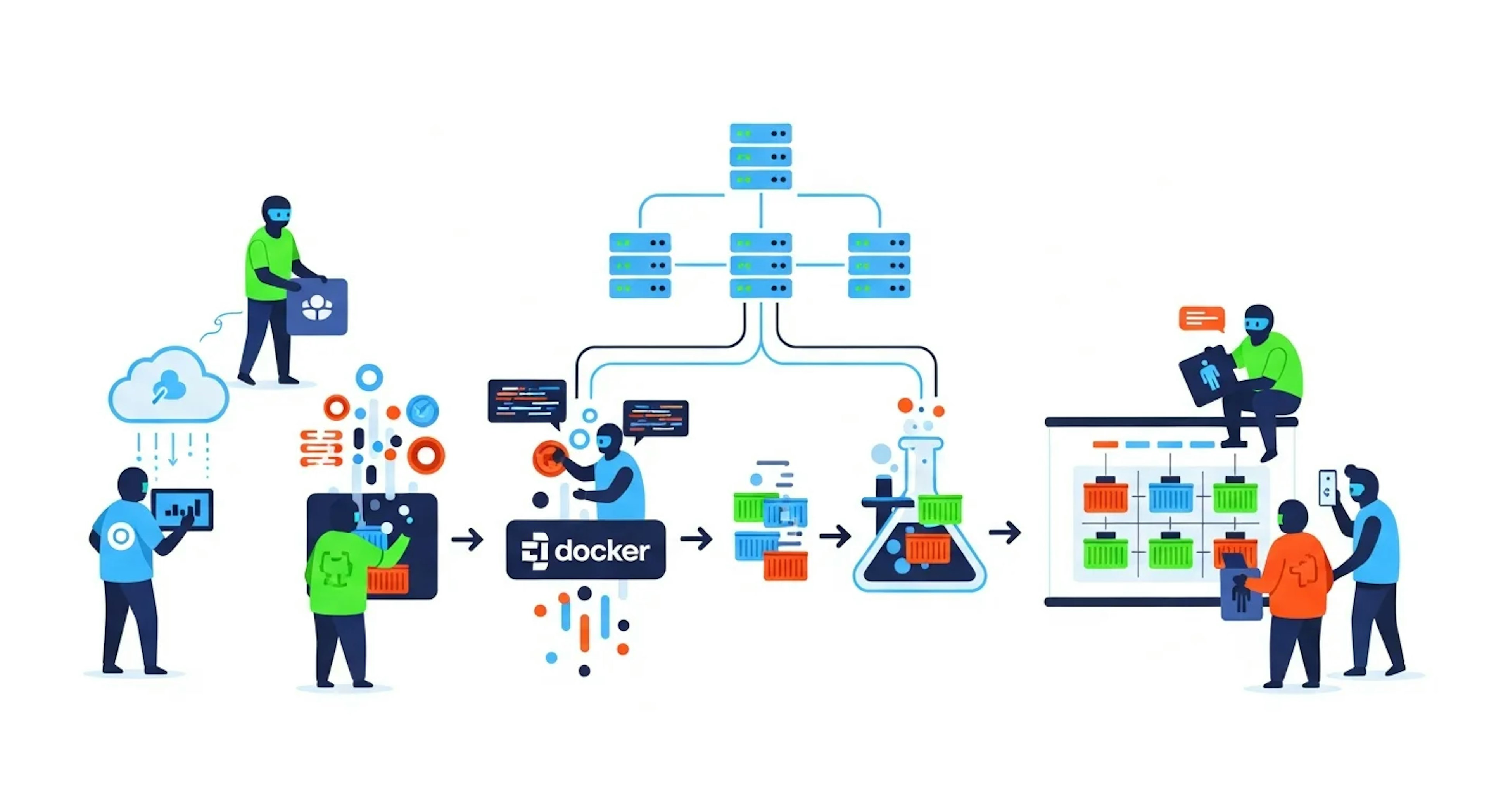 OpenSWEとは？45,320のDocker環境を自動合成しSWE-bench Verified 66%を達成する訓練基盤