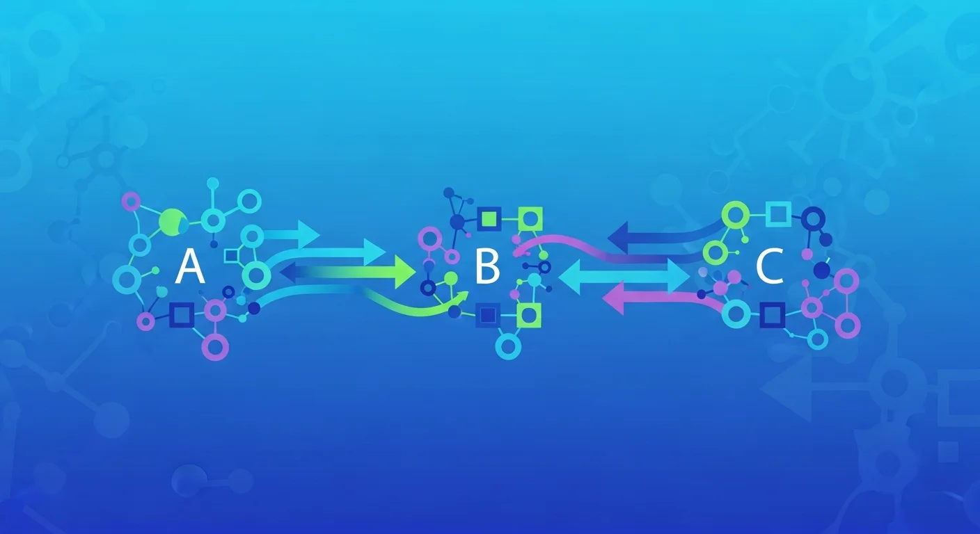 HopChainとは？マルチホップデータ合成でVLMの汎化推論能力を高めるQwen新手法