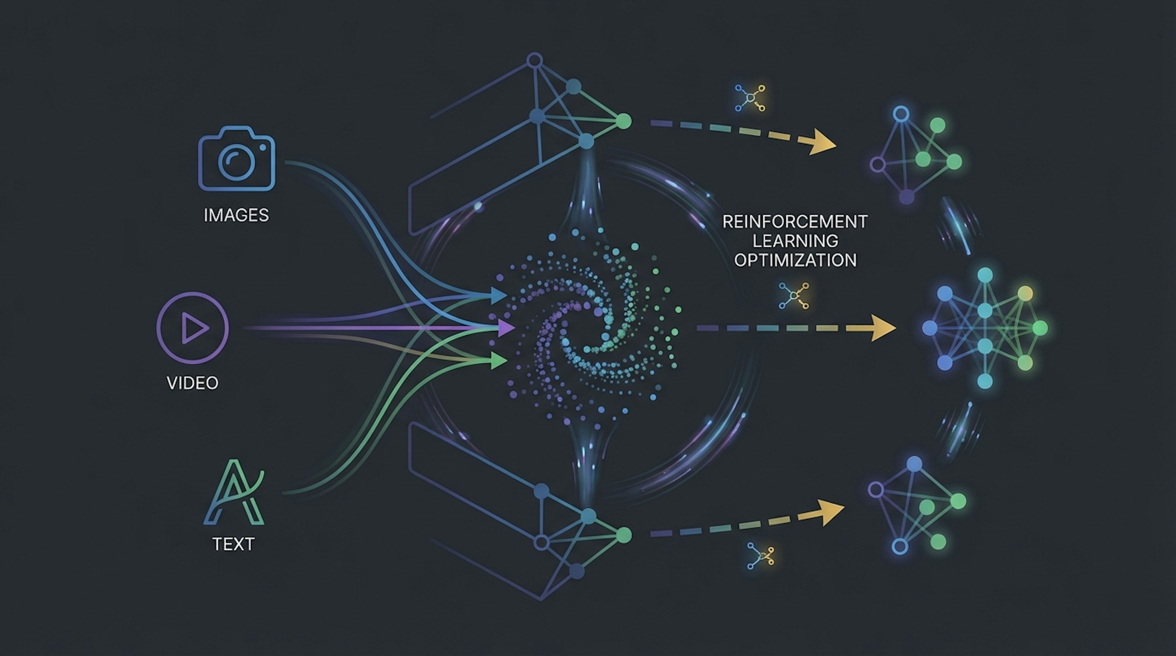 Embed-RLとは？強化学習でマルチモーダル埋め込みの推論能力を獲得する新手法