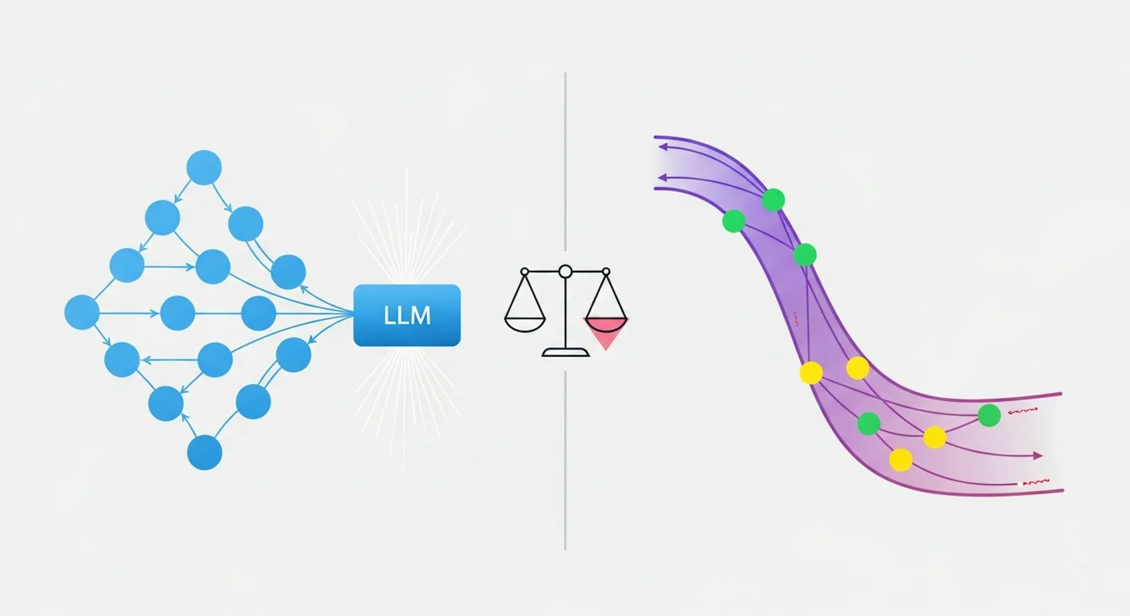 RAG vs ファインチューニング：コスト・精度・実装難易度で選ぶLLM最適化手法