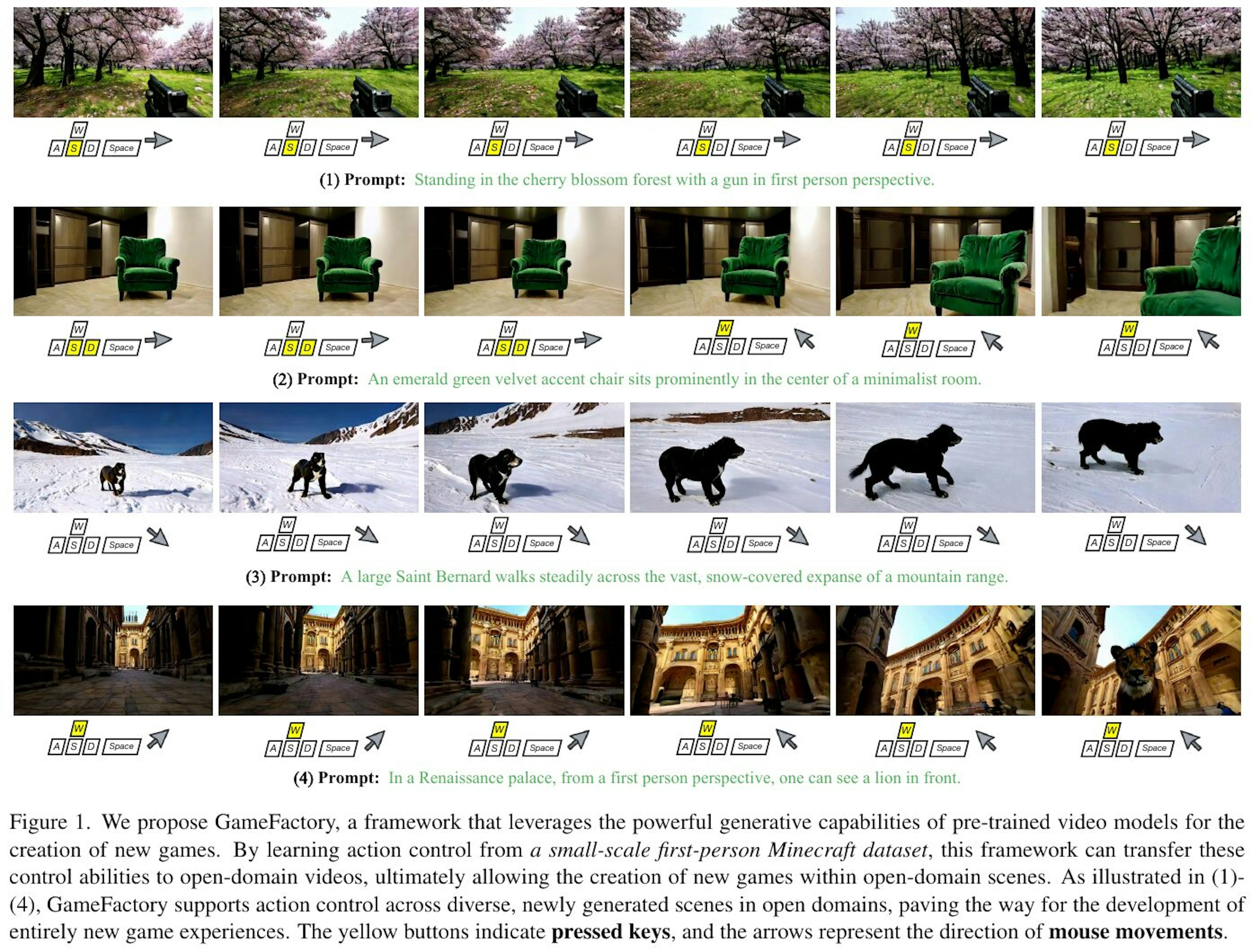 ゲーム内アクション制御革新技術「GameFactory」