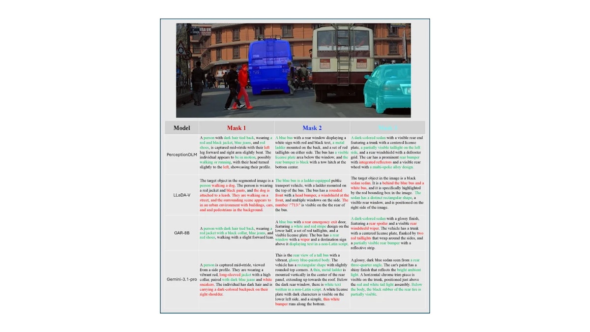 PerceptionDLMとは？拡散言語モデルで複数領域を並列キャプション生成し3.44倍高速化