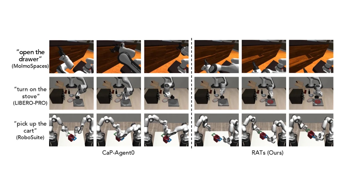 Playful RATsとは？「遊び」でスキルを先習得するロボットエージェント学習の新手法
