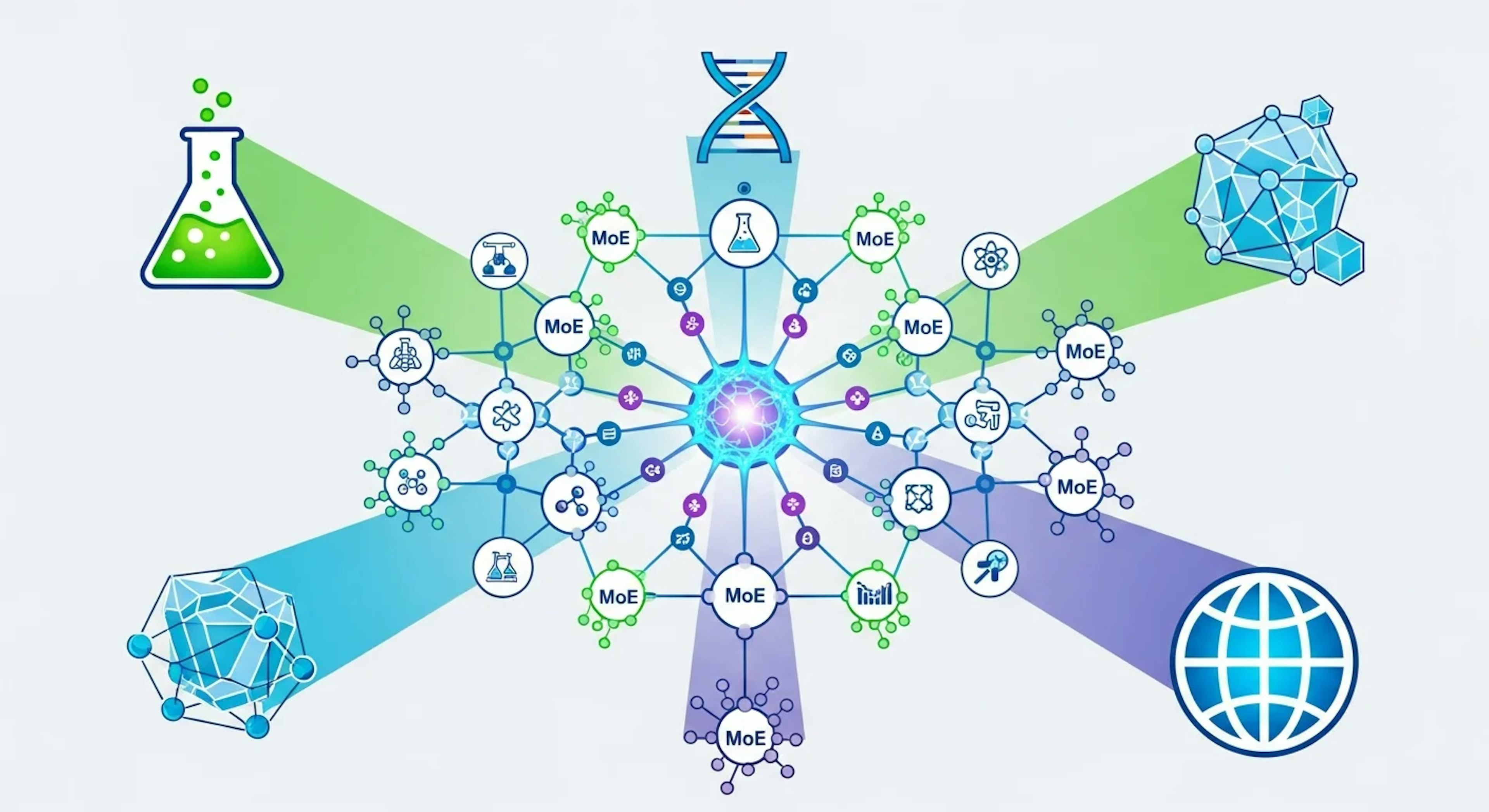 Intern-S1-Proとは？1兆パラメータ科学マルチモーダルモデルの仕組みと性能