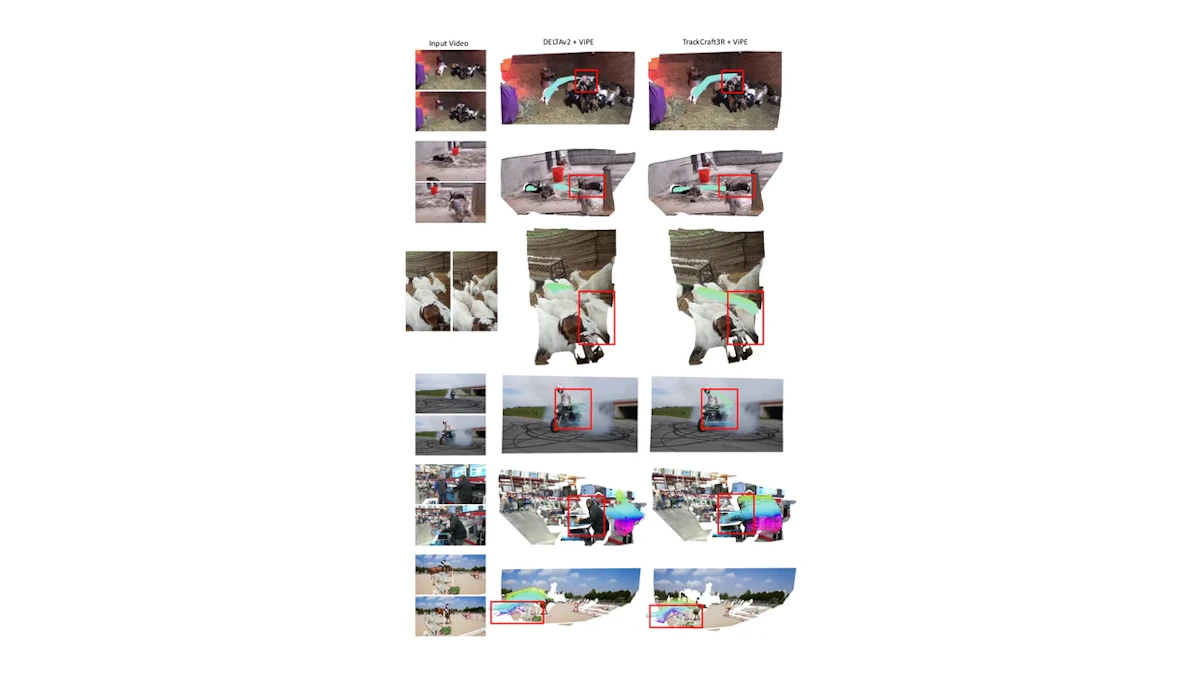 TrackCraft3Rとは？動画拡散Transformerを密な3D追跡に転用するGoogle発の新手法