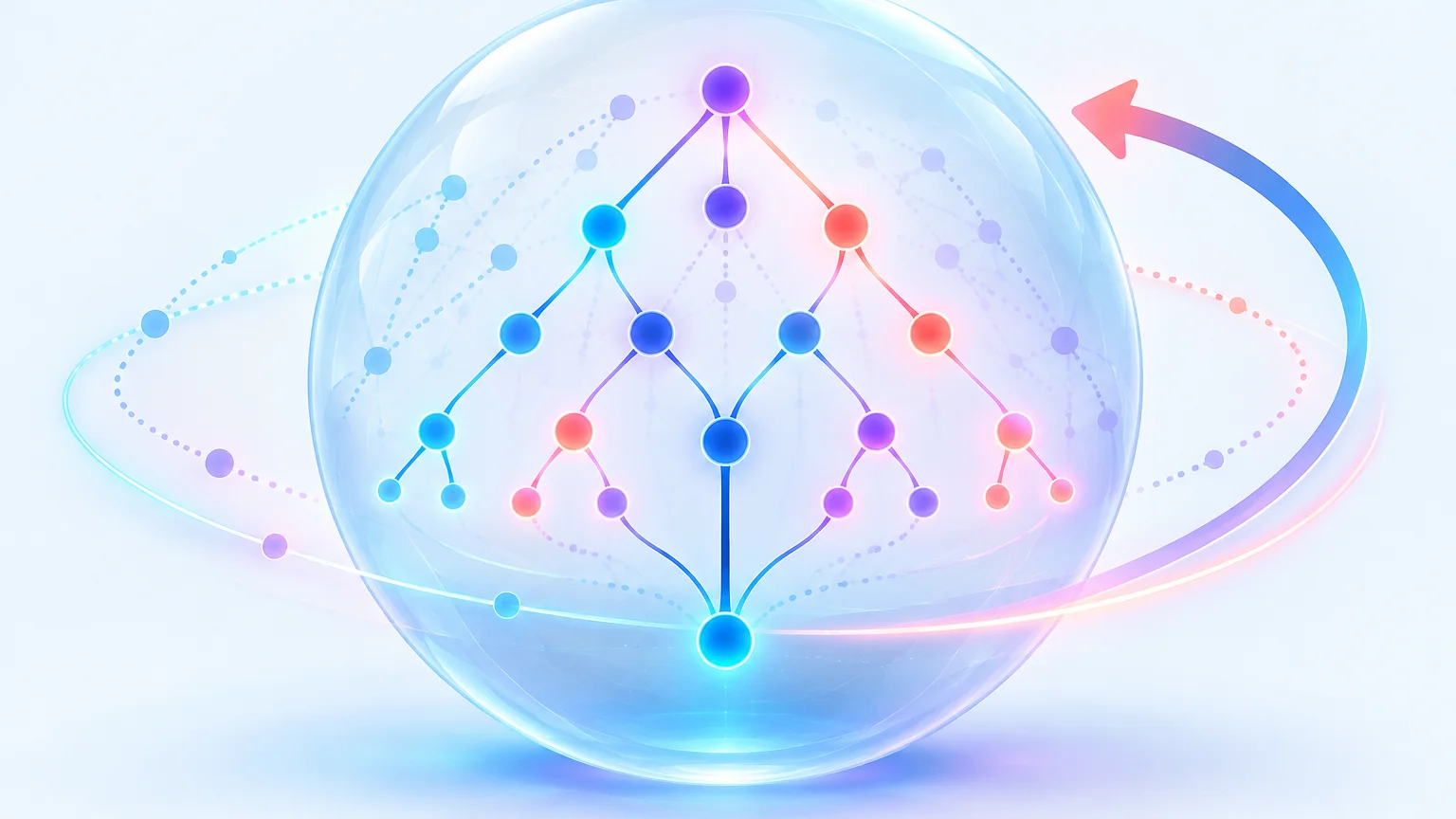 Dream-RSIとは？探索履歴を再利用して発見コストを削減する自己改善手法