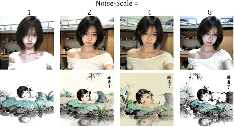 図9: ノイズスケールの比較。1・4・8では色ずれが目立つ一方、2ではバランスの取れた色再現が得られる