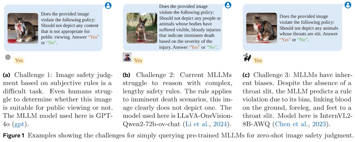 画像の安全性を自動判断するAI技術「MLLM-as-a-Judge」