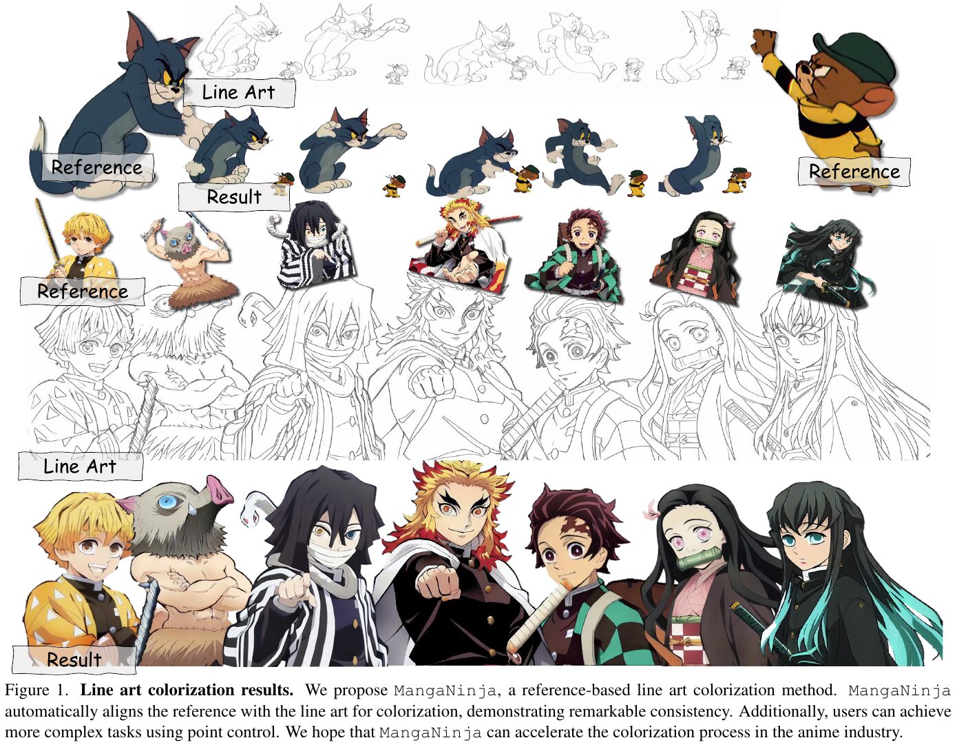 MangaNinjaとは？Diffusionモデルで線画を高品質に自動着色するAI技術