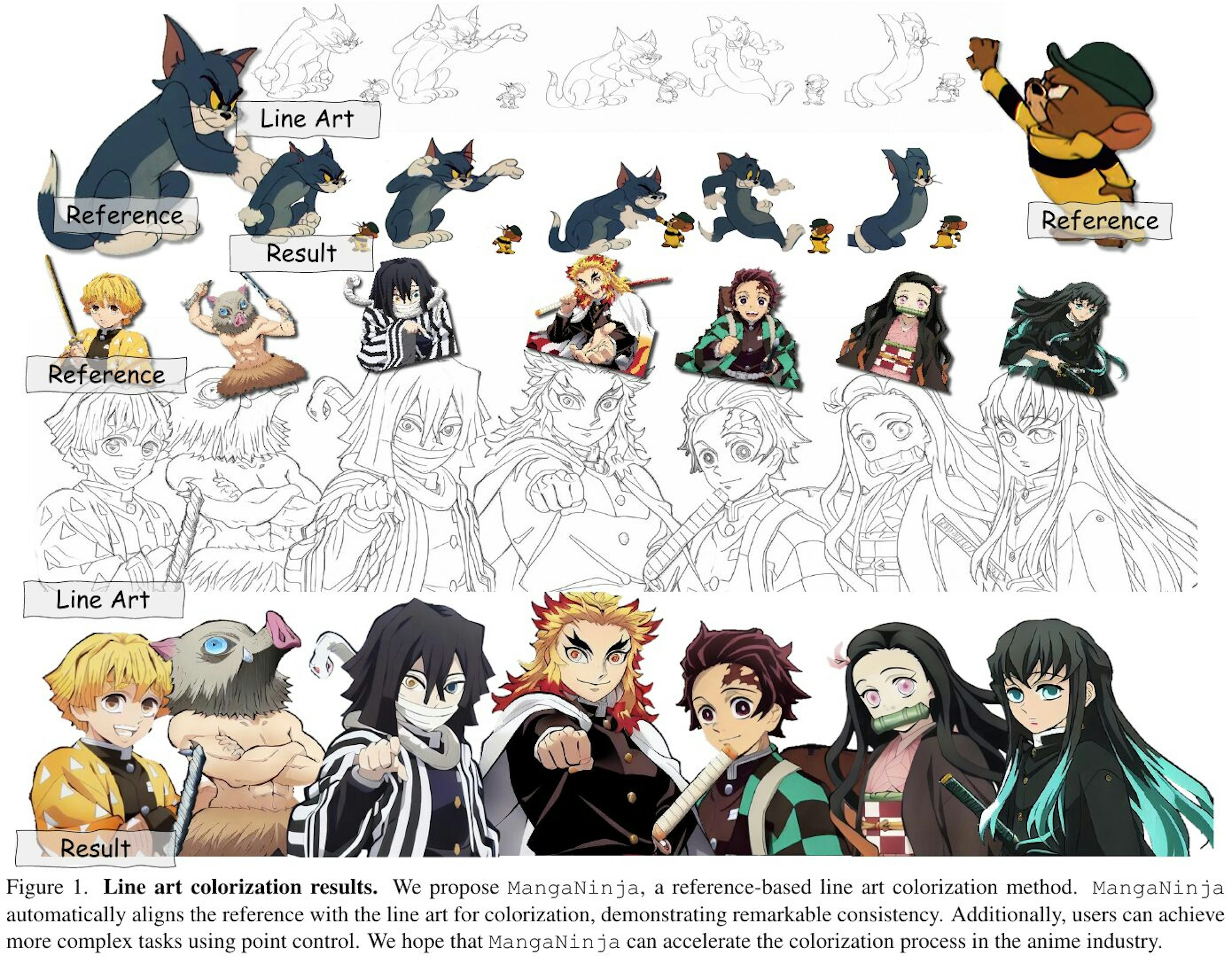 MangaNinjaとは？Diffusionモデルで線画を高品質に自動着色するAI技術