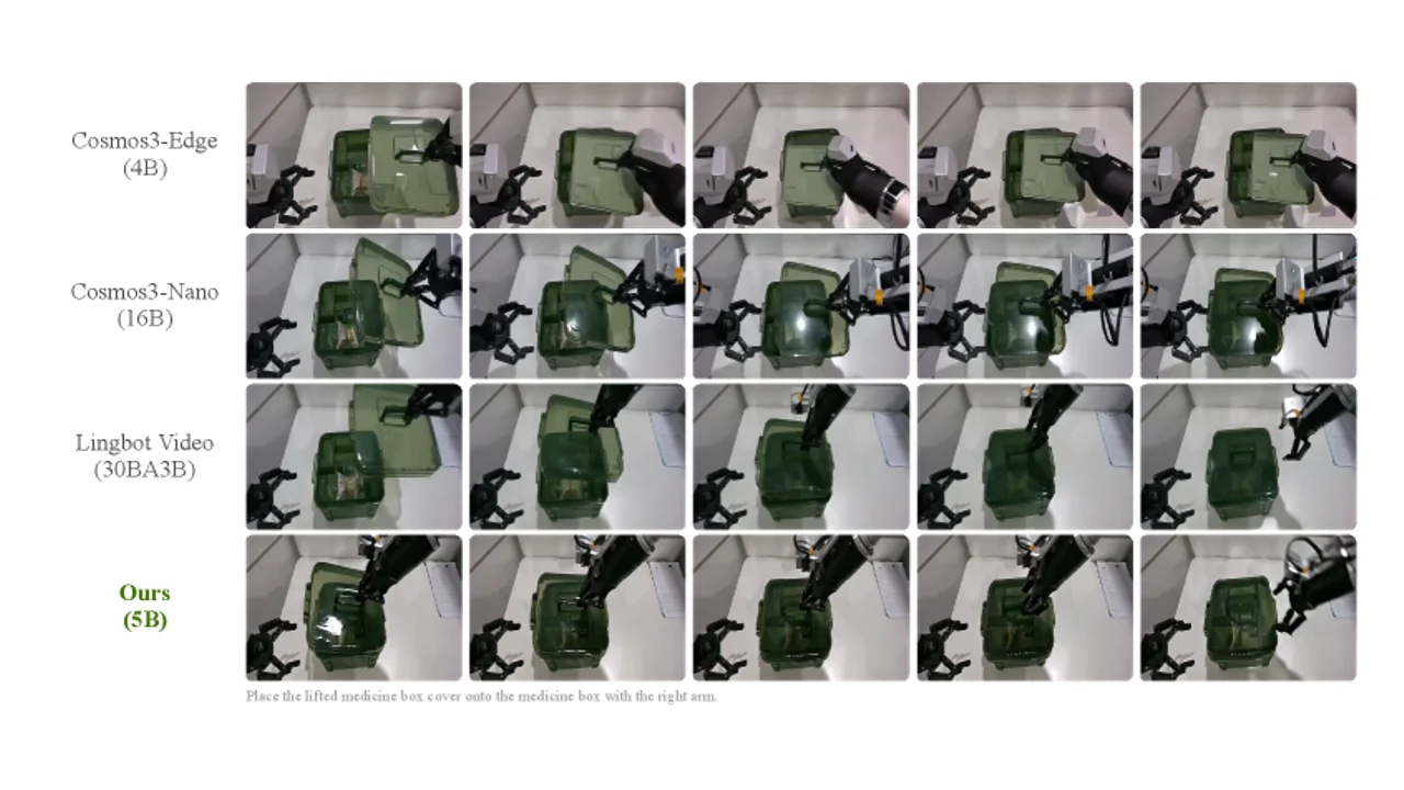 SANA-Video 2.0とは？線形アテンションで動画生成を3.2倍高速化