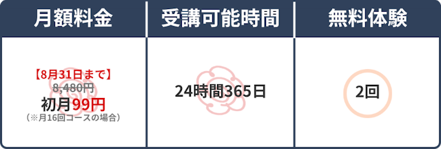 スペック表