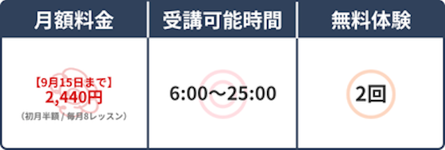 スペック表