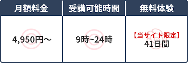 スペック表