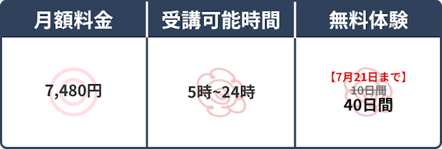 スペック表
