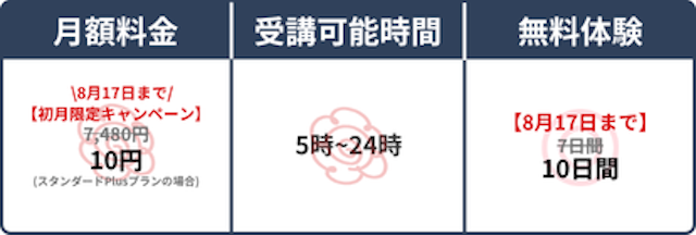 スペック表
