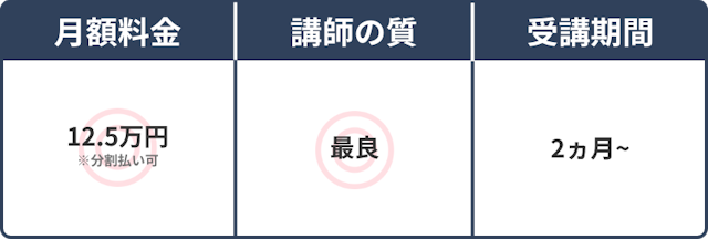 スペック表