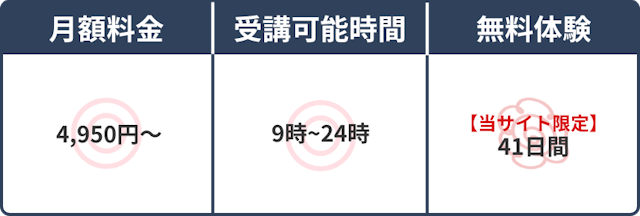 スペック表