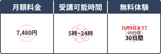 スペック表