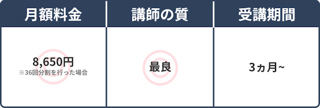 スペック表