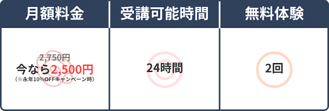 スペック表